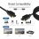 Cavo HDMI ACT AK3944 2m 4K 18Gbit/s Nero