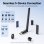 Adaptateur USB Vention Bluetooth 6.0 avec Antenne à Haut Gain