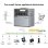 Inversor Portátil 2500W Onda Pura Lionshee LS-IB2500 MPPT 99.5% IP21