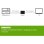 Commutateur HDMI Marmitek AS48 4 entrées 4K120Hz 8K60Hz