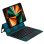 Royal Bailey J5025 Funda Con Bluetooth Teclado Para Ipad Air 11(2024)/ipad Air 5 10.9(2022)/ipad Air 4 10.9(2020)/ipad Pro 11(2022/2021/2020/2018) Verde