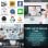 Webcam ELP USB Full HD 1080p Zoom Optique 5-50mm