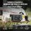 Station d’énergie Allpowers R2500 V2 1920Wh 4 ports AC 6 ports USB Batterie LiFePO4 Charge rapide