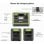 Station d’énergie Fossibot F2400 2048Wh 6 AC, 6 USB, 4 DC ports Batterie LiFePO4 Charge rapide