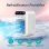 Mini Ventilatore Portatile Autrucker 500ml 2 Velocità Nebulizzatore Batteria 1800mAh