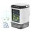 Ventilateur Portable Autrucker 900ml 3 Vitesses LED Couleur Brumisateur Silencieux