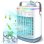 Mini Ventilador de Sobremesa Autrucker 7W 4 Velocidades Nebulizador Luz Ambiental USB Silencioso