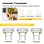 Taladro Impacto Inalámbrico Autrucker 21V 45 N·m 2 Baterías 34 Accesorios
