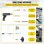 Saldatore a punti Autrucker GYSpot 2700 5 modalita doppie pistole