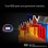 TV Sony Mini LED BRAVIA 7 II K50XR792PB 50" 4K UltraHD 120Hz Smart TV Google TV Dolby Vision
