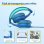 Cuffie Bambini Fargo con Microfono, Cavo Jack 3,5 mm, Volume Limitato 85/94 dB