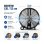 Ventilador Industrial de Suelo Bilake Maximum 1000W 112cm Motor Alta Resistencia Seguridad Metálica
