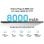Tablet ExcitPower T50 WiFi 11" 24GB 128GB Cinzento