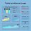 Pulsera de actividad Ksix Vitalis Go Bluetooth Azul Autonomía 40 días Monitor salud 5ATM
