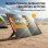 Pannello Solare Aosom 100W – 2 porte USB-A e USB-C – Pieghevole – IP67