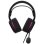 Cuffie Gaming ASUS ROG PELTA CORE USB-C Microfono Super Banda Larga RGB Nero
