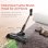 Aspirateur sans Fil JIGOO C200 350W 23KPa 40 min Tube Télescopique LED Gris