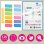 Pochette plastification Leitz A3 125 um lot de 100