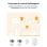 Thermostat Intelligent Tado Kit de Démarrage Câblé pour Chauffage 2e génération