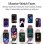 Blackview R10 Bluetooth 5.2 1,47'' Roxo Smartwatch Feminino