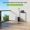 Panneau Solaire Lionshee 480W – 2x240W – HUB 1600W – Micro-onduleur 800W – Batterie 1024Wh