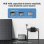 Panneau Solaire Lionshee 480W – 2x240W – HUB 1600W – Micro-onduleur 800W – Batterie 1024Wh