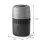 Luftbefeuchter Philips Serie 5000 NanoCloud 400 ml/h