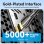 Cable HDMI 2.0 Vention 4K 0.5 m Conectores Oro Negro