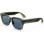 Meta Fury Racing Gafas inteligentes Lentes Lentes Light Blue Atlantic Cámara Altavoces IA Traductor Verdes