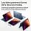Ordinateur portable HP EliteBook X Flip G2i 14 pouces Intel Core Ultra 7 356H 32 Go 1 To SSD Windows 11 Pro Graphiques Intel Webcam 5 MP
