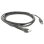 Cable USB A Zebra CBA-U01-S07ZAR 2,1 m Gris
