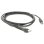 Cable USB A Zebra CBA-U01-S07ZAR 2,1 m Gris