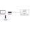 Extenseur infrarouge Marmitek Invisible Control 2 pour 2 appareils