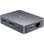 Comutador KVM iNET GL-RM1 Switch IP remoto alimentação elétrica