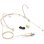 Microfono Behringer BD440 XLR cardioide con design comodo e antivento