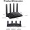 Router GL.iNet Flint 3 WiFi 7 Tri-Bande 9 Gbps 5 x 2,5G VPN