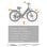 Vélo électrique HillMilES MileCity 1 Vert 26" Autonomie 100 km
