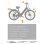 Velo Electrique Urbain MileCity 1 Green 26 Pouces