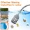 Idropulitrice a batteria Autrucker 21V 70 Bar 6 in 1