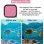 GoPro Blossom Blau Tauch Schutzhulle Filter Farben