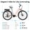 Bicicleta eléctrica Maxturn Urban 8 250W 28" cuadro bajo