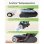 Aspirador sin Cable Vactidy X7 25 N 45 min Antienredos 0,45 L