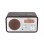 Radio portatil ELTRA Kormoran USB FM LW LCD