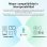 Interrupteur Intelligent Sonoff MINIR4M Wi-Fi Matter Pack de 4 10A