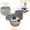 Fusswarmer Decke Medisana FW150 3 Stufen