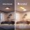 Plafonnier intelligent Nanoleaf Skylight RGB Blanc 2700-6500K Wi-Fi