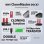 Base de connexion Axagon ADSA-M2C22L SSD M.2 USB 3.2 Gen 2x2 Type-C