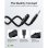 Cable XLR Goobay 10 m Macho a Macho Preto