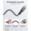 Cable HDMI 2.1 Goobay Plus Sharkskin Grey 8K