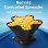 Dispensador Cebo Lokeevan T2 Barcos Pesca Control Remoto 360° Negro